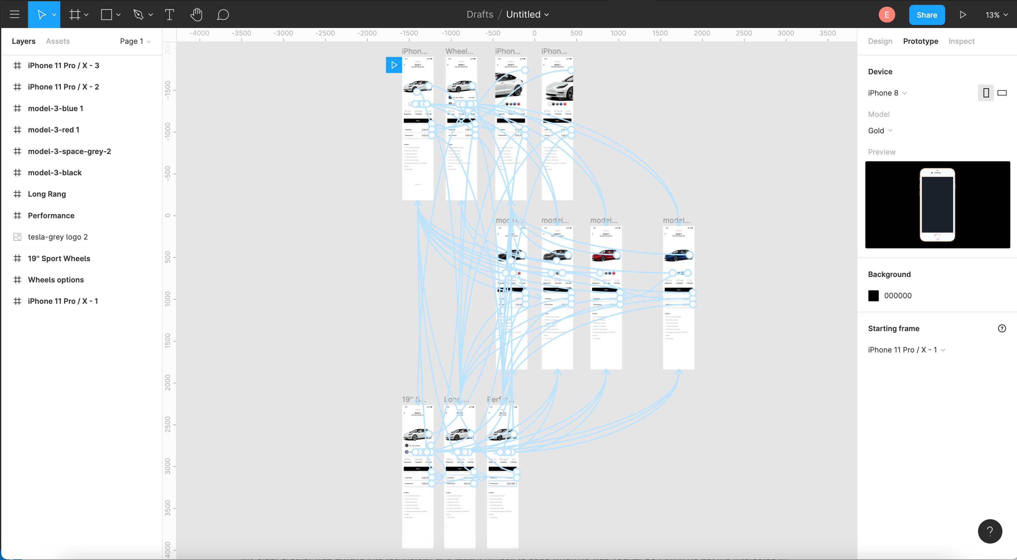 Designing on Figma