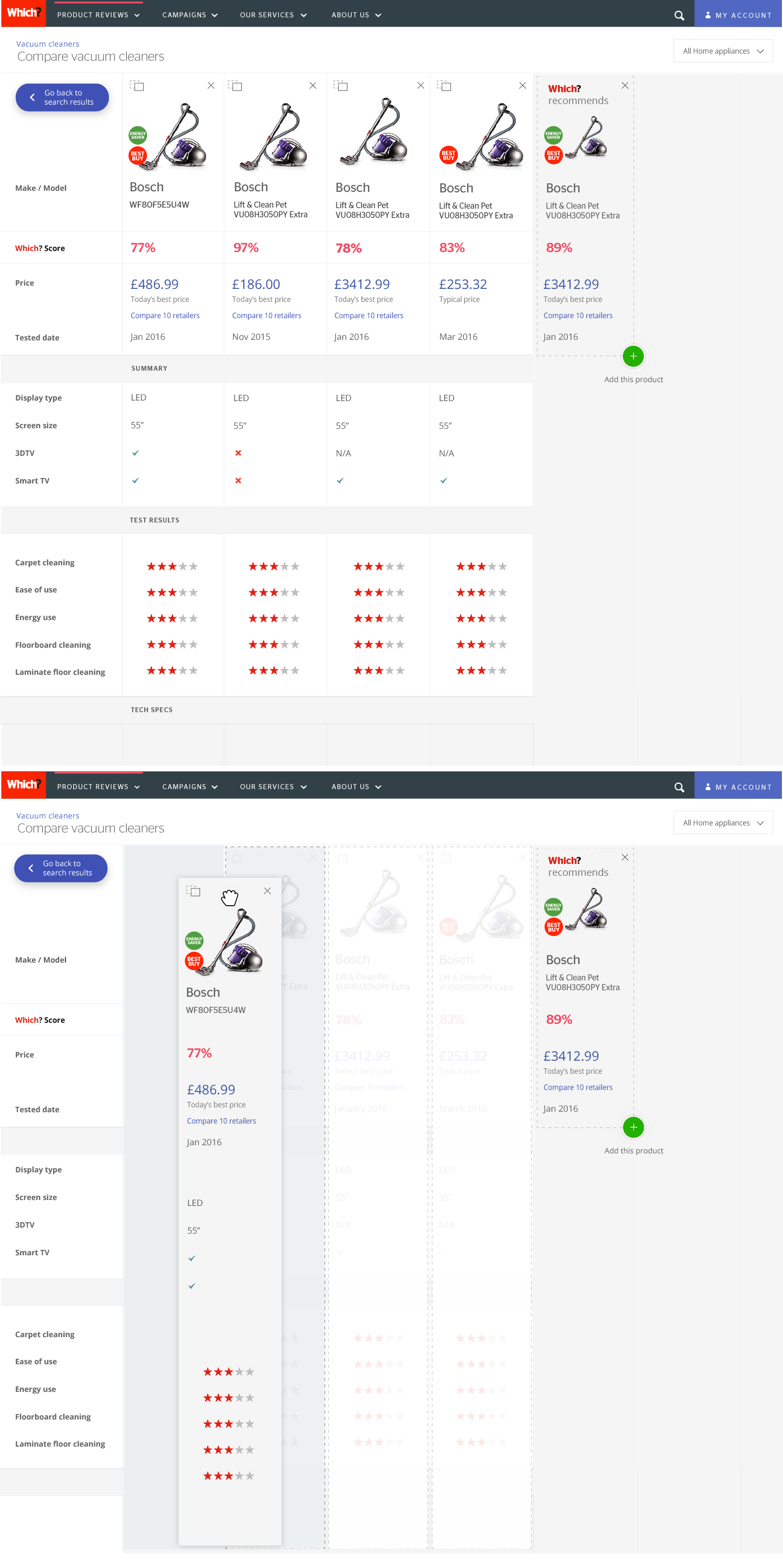 which? reveiews redesign